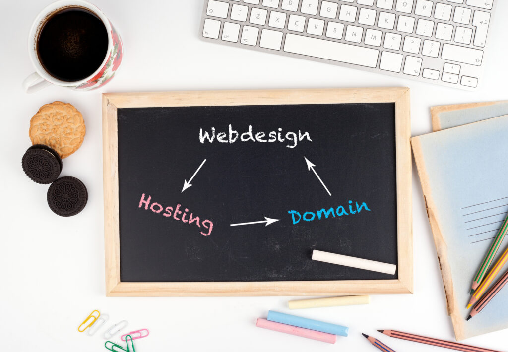 Website domain hosting and URL selection for orthodontic and dental digital marketing by Kaleidoscope