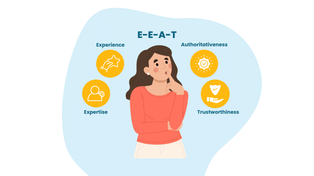 E-E-A-T: The #1 Content Strateg for Orthodontists to Dominate Online in 2026 Kaleidoscope Digital Marketing